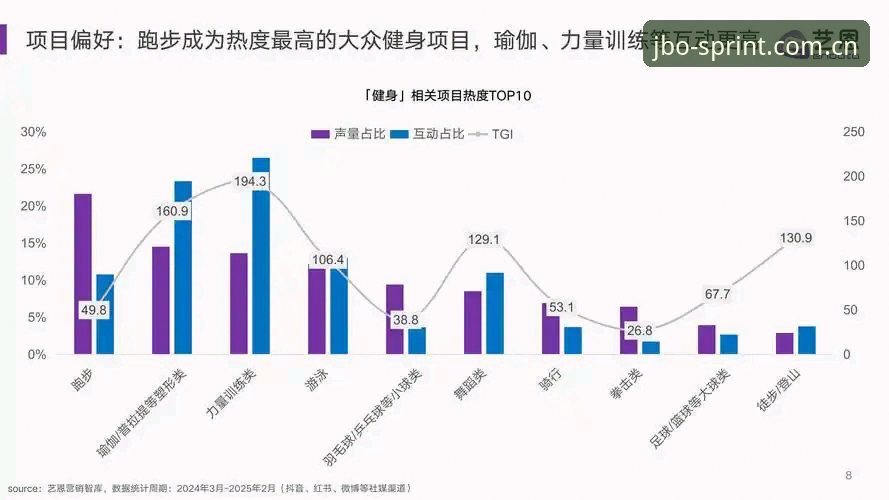 JBO体育APP JBO体育APP功能详解与行业趋势分析